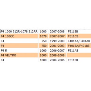 Tampone appoggio codone MV... 2