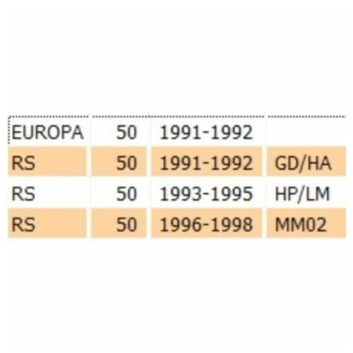 Pedale freno posteriore Aprilia RS...