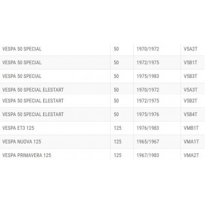 Coppia manopole grigie... 2