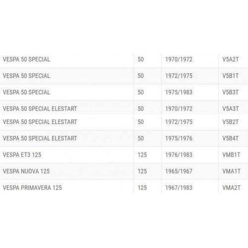 Coppia manopole grigie Piaggio Vespa...