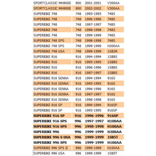 Piastrina aggancio molle cavalletto...