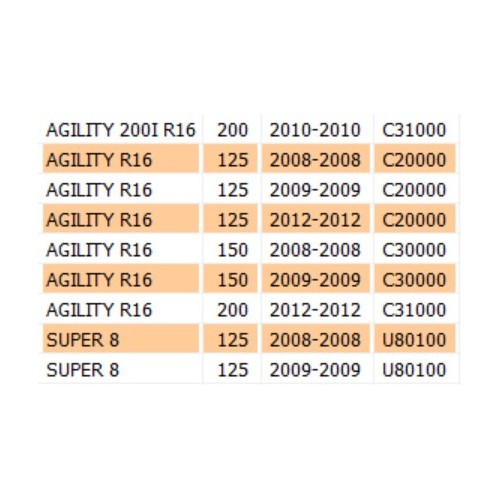 Carter sinistro lato frizione per...