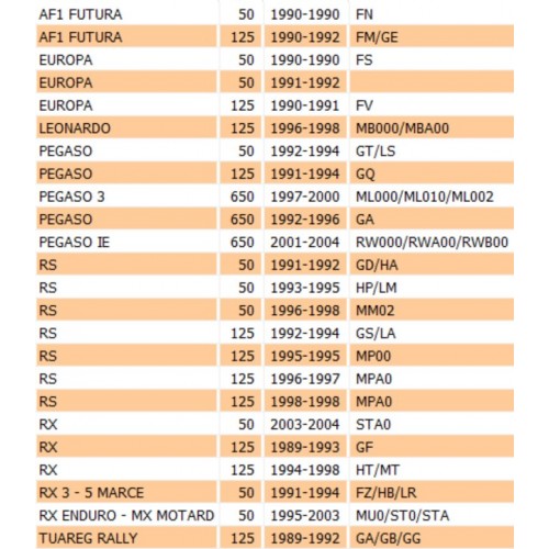 Vetro freccia per Aprilia AF1 Europa...