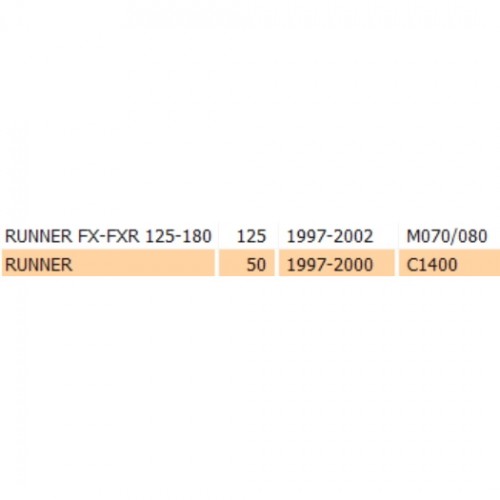 Griglia uscita aria sinistra Gilera...