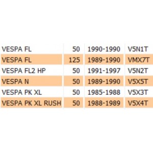 Sonda livello benzina Vespa... 2
