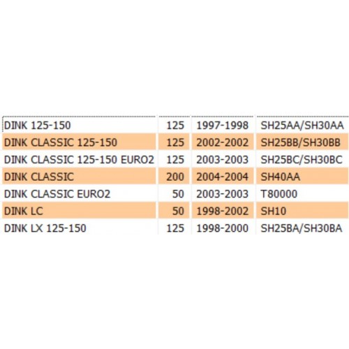 Vetro fanalino posteriore Kymco Dink...