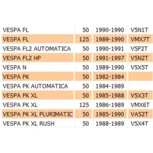 Bussola per sportello... 2