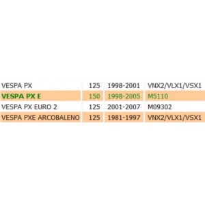 Paraspruzzi posteriore... 2