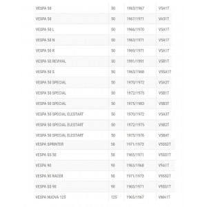 Tappeto poggiapiedi Vespa... 2