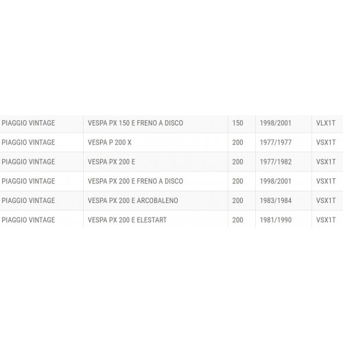 Tappeto poggiapiedi Vespa PX