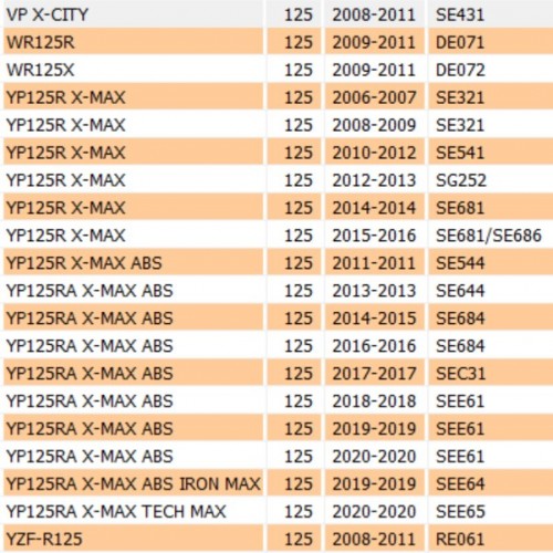 Guarnizione di base del cilindro per...