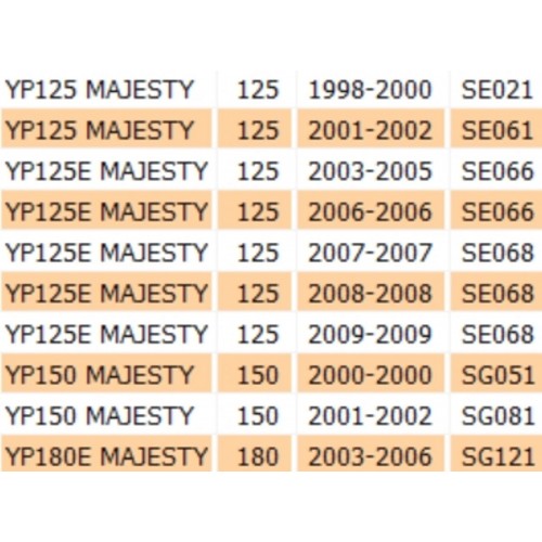Vano sottosella Yamaha Majesty e MBK...