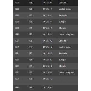 Guarnizione della testa per... 2