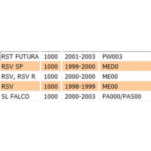 Filtro aria Aprilia RST... 2