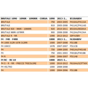 Molla ritegno pastiglie... 2