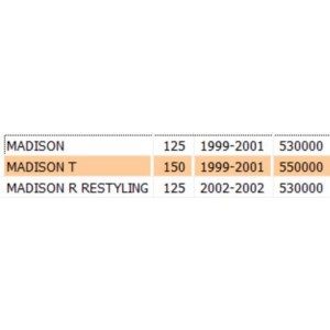 Kit guarnizioni motore... 2