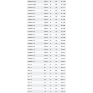 Perno ruota anteriore Honda... 2