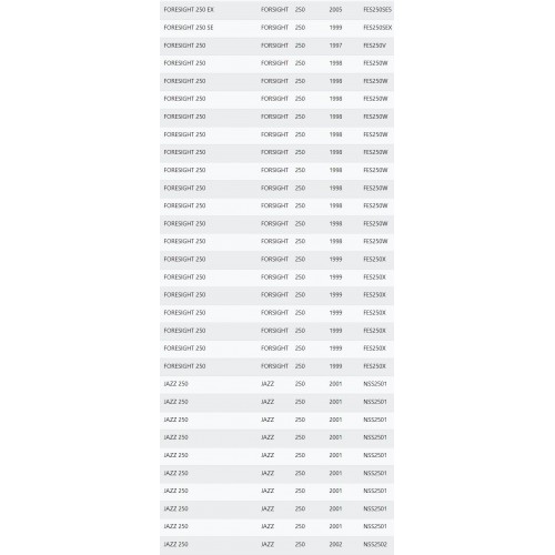 Perno ruota anteriore Honda Foresight...