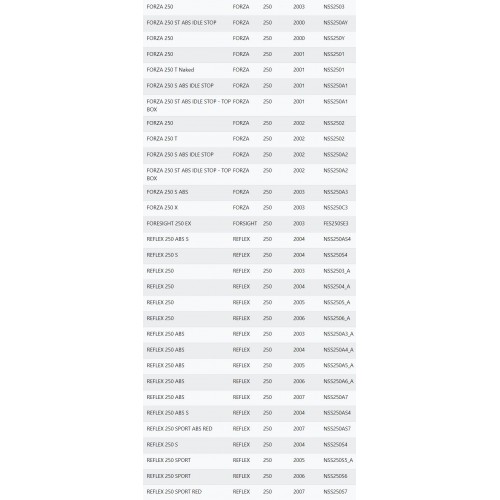 Perno ruota anteriore Honda Foresight...