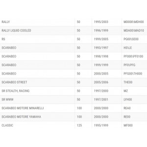 Vetro freccia posteriore... 2