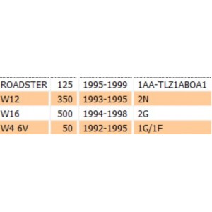 Gommino antivibrante del... 2