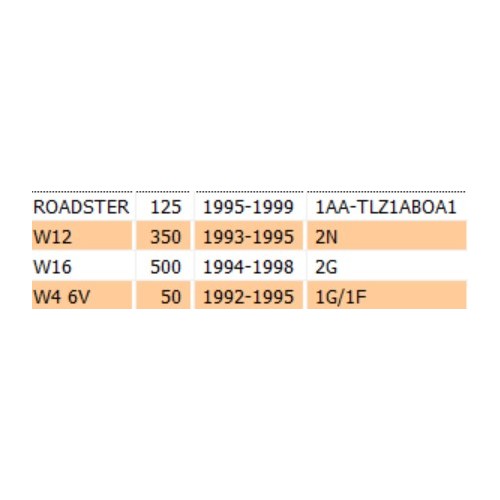 Gommino antivibrante del silenziatore...