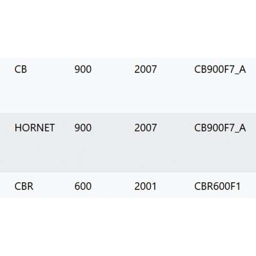Rocchetto condotta da 26 denti per...