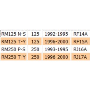 Piastra esterna cruna... 2