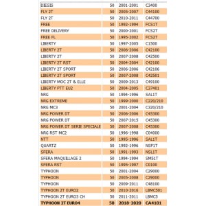 Albero motore Piaggio... 2