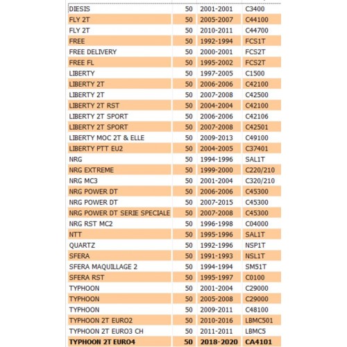Albero motore Piaggio Liberty NRG...