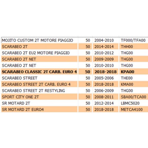 Albero motore Piaggio Liberty NRG...