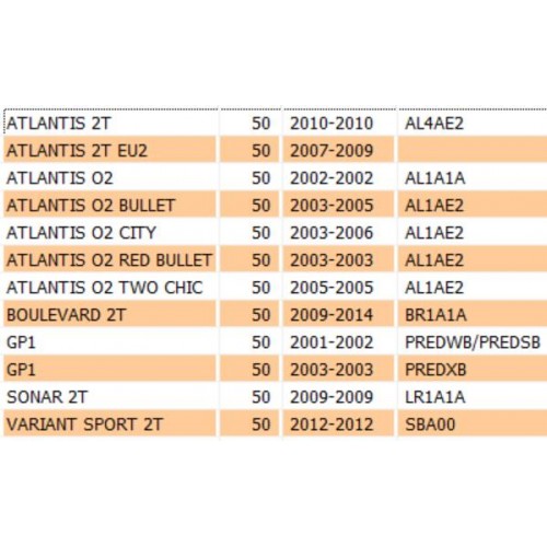 Albero motore Piaggio Liberty NRG...