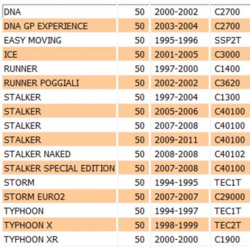 Albero motore Piaggio Liberty NRG...
