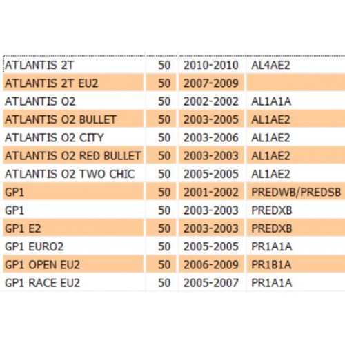 Carter mozzo ruota posteriore Piaggio...