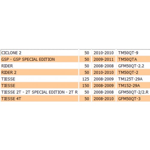 Pinza freno anteriore per Garelli...