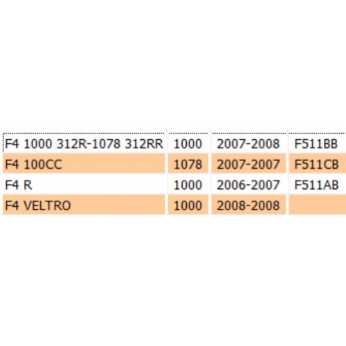 Tampone per puntalino per MV Agusta...