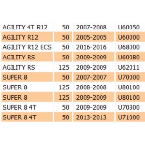 Tubo olio freno anteriore... 2