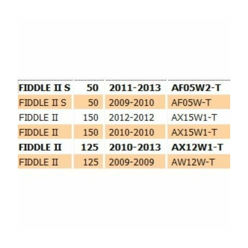 Frecce posteriori Sym Fiddle 2 -...