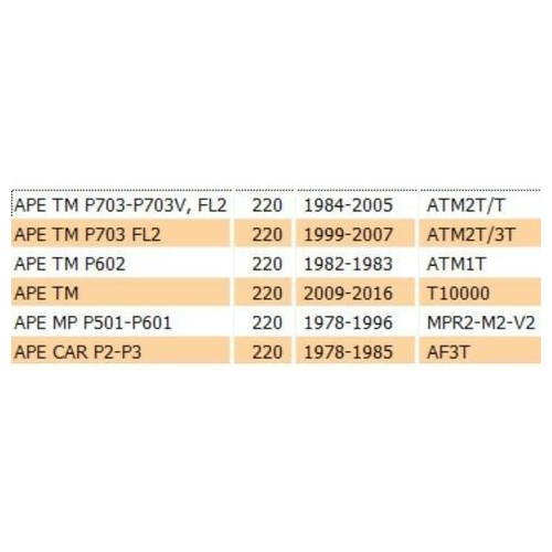 Indicatore riserva benzina Ape 220 cc...