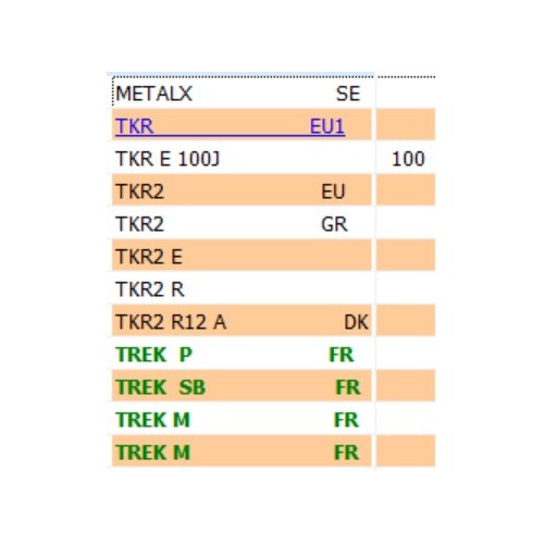 Maniglia posteriore per Peugeot...