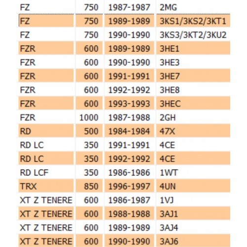 Carcassa fanalino posteriore per...