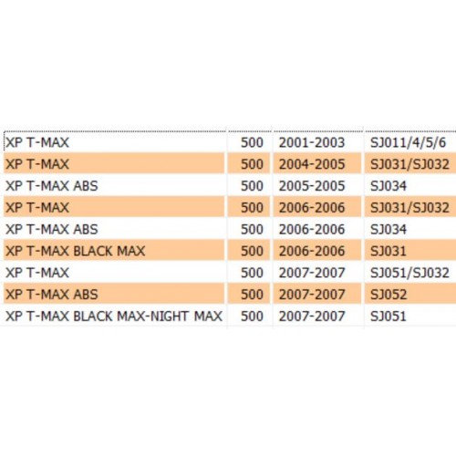 Filtro aria raffreddamento Yamaha...