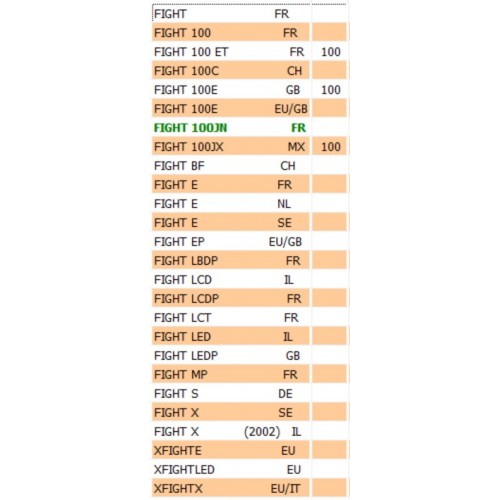 Maniglia passeggero originale per...