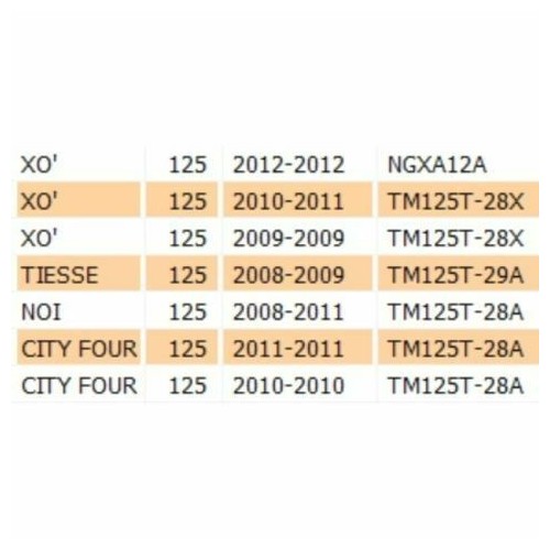 Testa cilindro Garelli 125 Xo - Noi -...