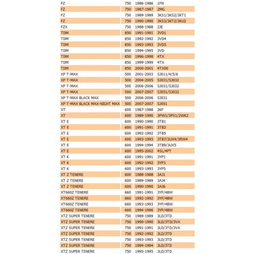 Distanziale mozzo Yamaha FZ TDM XP XT...