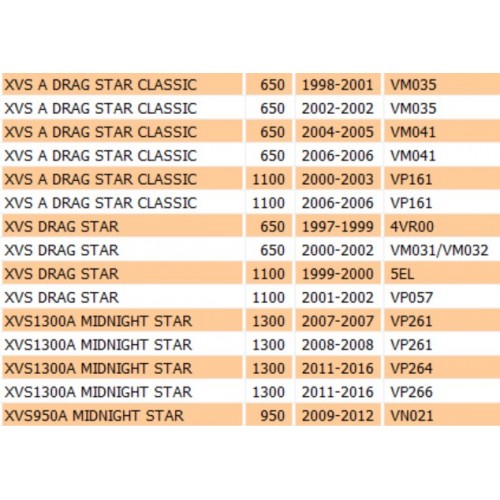 Distanziale mozzo Yamaha FZ TDM XP XT...