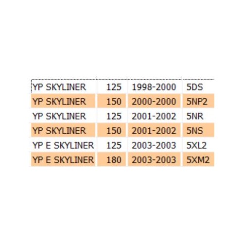 Scudo interno inferiore Yamaha...