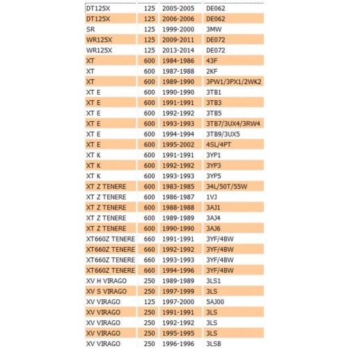 Distanziale interno cuscinetti per...
