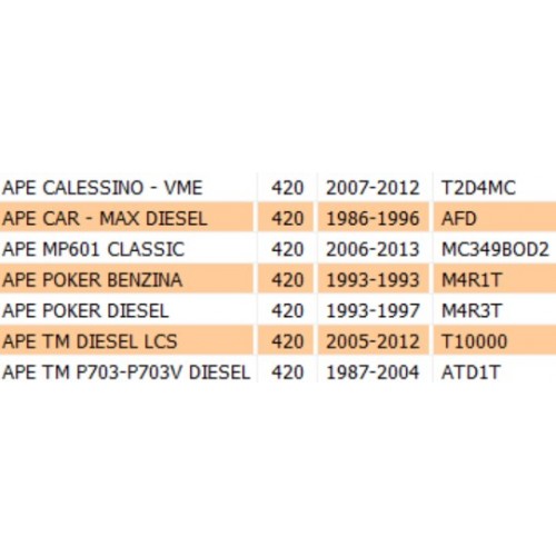 Boccola semiasse per Piaggio Ape 420...