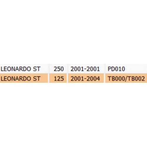 Coprimanubrio superiore Aprilia...